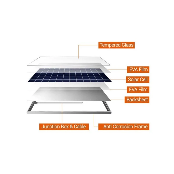 small mini solar panel details small mini solar panel details